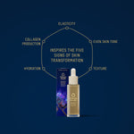 Eternal Renewal Face Serum with Bee Venom