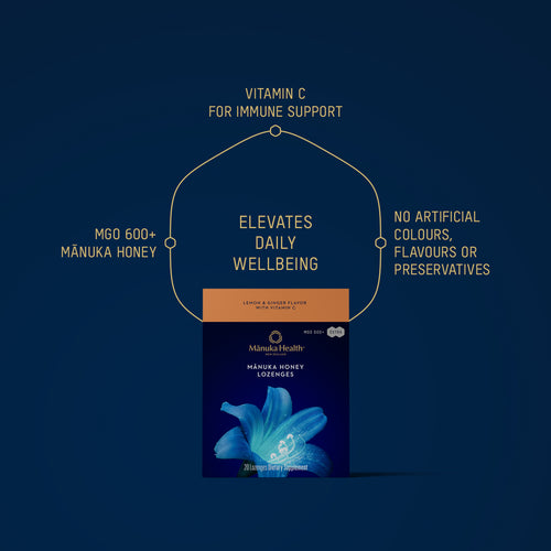 Mānuka Honey Drops: Lemon & Ginger with vitamin C US