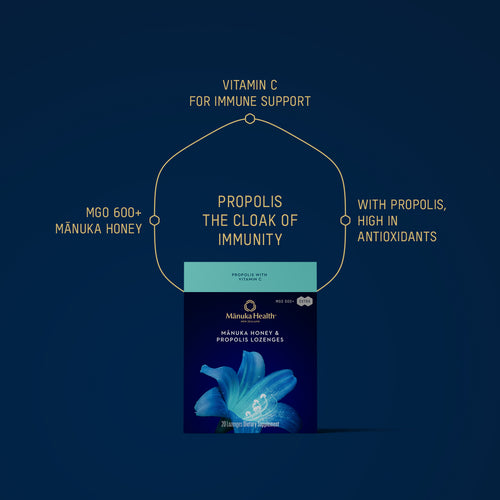 Mānuka honey & Propolis Drops: Propolis with vitamin C US