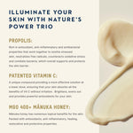 An informational skincare graphic with text describing three ingredients: Propolis, Patented Vitamin C, and MGO 400+ Mánuka Honey. The left side has a cream background with dark blue and tan text, and the right side shows a close-up of a thick beige cream swirled in the texture.