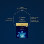Manuka Honey Lemon Lozenges with Vitamin C