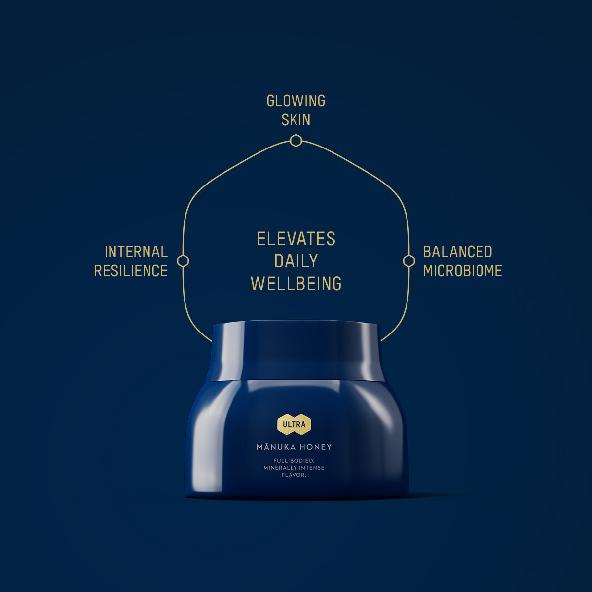 Manuka Honey Ultra MGO 800+ – Manuka Health