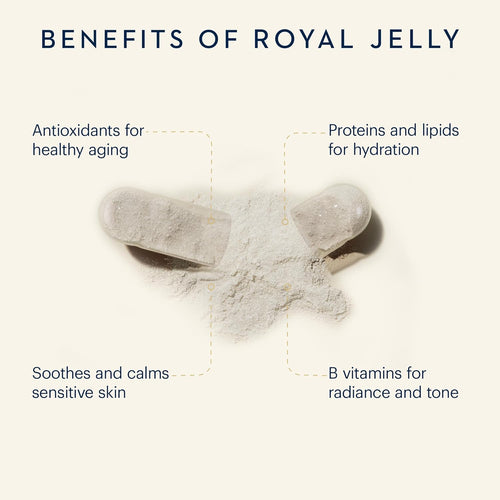 Text detailing the benefits of royal jelly with a close-up of white powder.