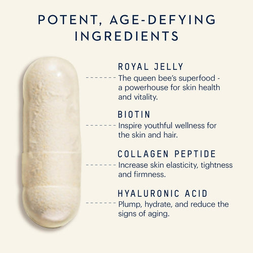 Capsule with text detailing potent age-defying ingredients like Royal Jelly, Biotin, Collagen Peptide, and Hyaluronic Acid.