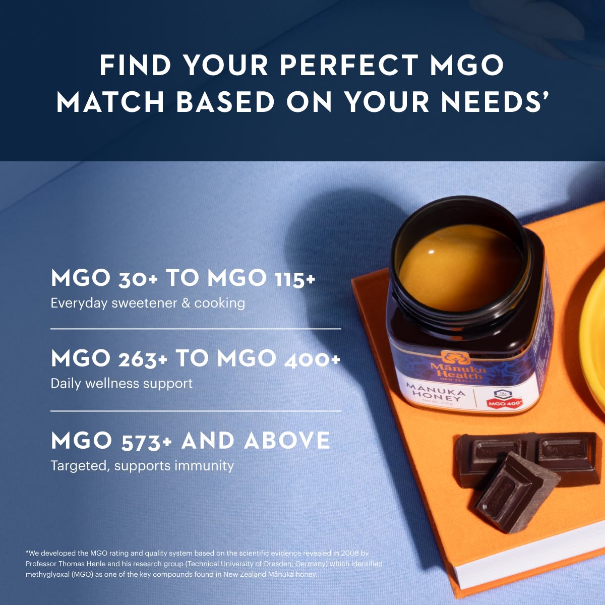 Original Manuka Honey MGO 573+ UMF 16+ – Manuka Health