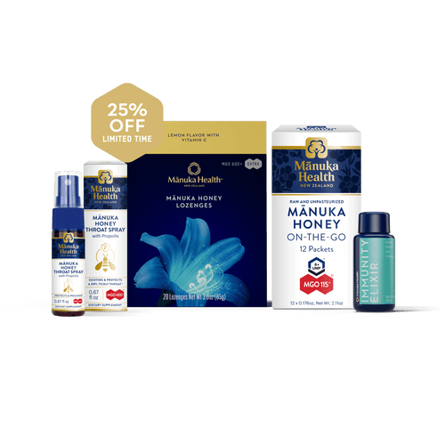 Travel Wellness Bundle