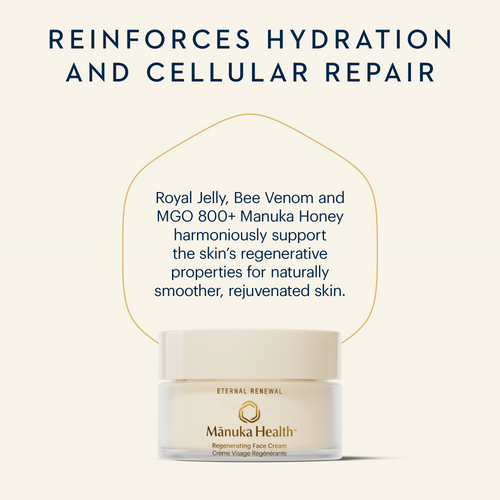 Eternal Renewal Face Cream | Royal Jelly, Manuka Honey, Bee Venom Eternal Renewal Face Cream | Royal Jelly, Manuka Honey, Bee Venom