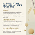 An informational graphic for a skincare product trio, titled 'Illuminate Your Skin With Nature's Power Trio'. The left side features a cream-colored background with dark blue and tan text detailing the benefits of Propolis, Patented Vitamin C, and MGO 400+ Mánuka Honey.