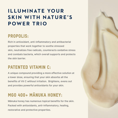 An informational skincare graphic with text describing three ingredients: Propolis, Patented Vitamin C, and MGO 400+ Mánuka Honey. The left side has dark blue and tan text on a cream background, and the right side shows a close-up photo of a glossy cream-colored cosmetic product droplet.