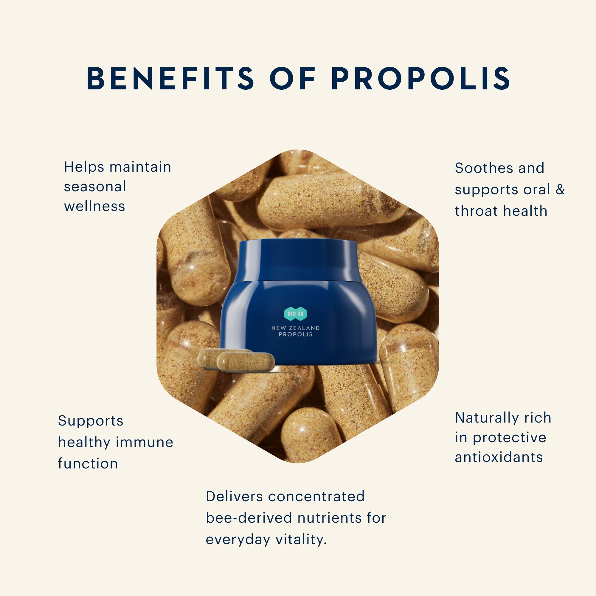 Bio30 Propolis 1-a-Day 90 Capsules – Manuka Health