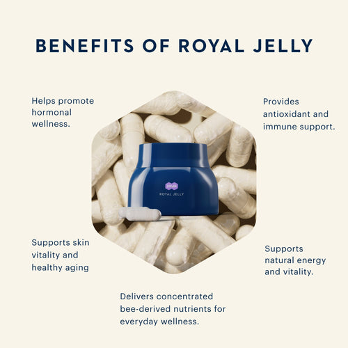 Royal Jelly Capsules with Biotin