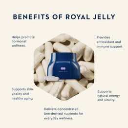 An informational graphic titled 'BENEFITS OF ROYAL JELLY' on a light cream background, with a central photo of a blue Royal Jelly jar surrounded by white capsules and text listing health benefits.