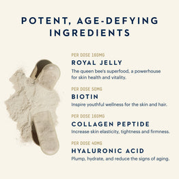 An informational graphic with the headline 'POTENT, AGE-DEFYING INGREDIENTS' on a warm cream background. A pile of light beige powder sits beside a translucent tumbler with a dark liquid, next to text listing ingredients: Royal Jelly 160MG, Biotin 50MG, Collagen Peptide 160MG, and Hyaluronic Acid 40MG.